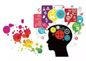 早期智力開發 科學啟蒙，拒絕誤區